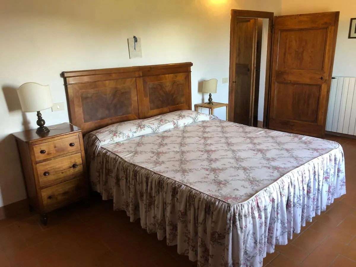 Agriturismo Fattoria Di Corsano Bauernhof
