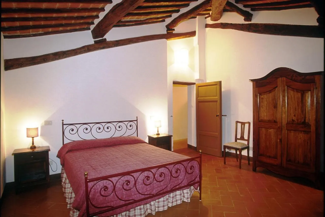Bauernhof Agriturismo Fattoria Di Corsano