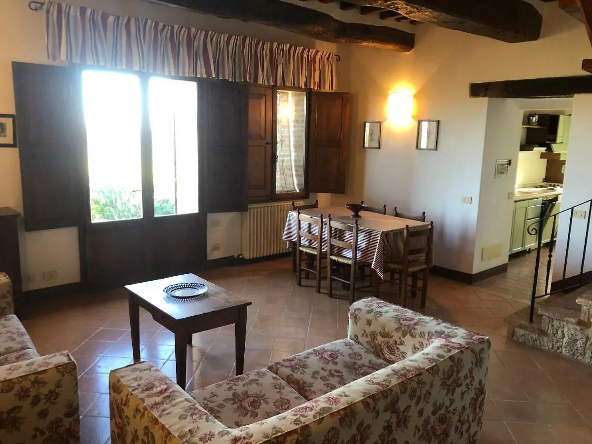 Bauernhof Agriturismo Fattoria Di Corsano